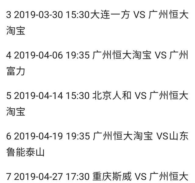 如何看待恒大对韦世豪停赛一月，视反省情况开除的处罚罚的重了图9