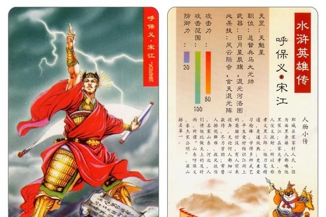 林冲如果联合武松和鲁智深拒绝诏安，能带走多少好汉图1