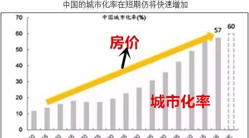 有些人为什么总是喜欢房子降价（为什么有些人总是喜欢背后说别人）图4