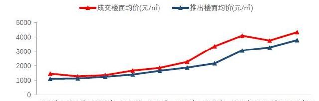 有些人为什么总是喜欢房子降价（为什么有些人总是喜欢背后说别人）图5