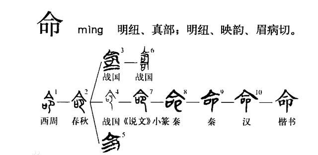 历史上有哪些将军，是可以称得上命硬的将军的图2