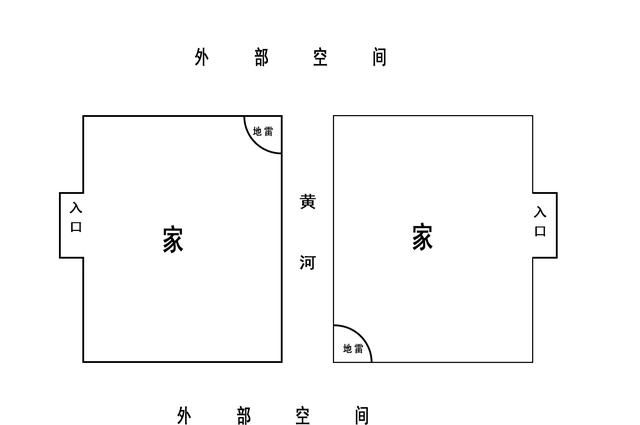 大家小时候看过什么动画片：小时候大家都玩过什么游戏呢图5