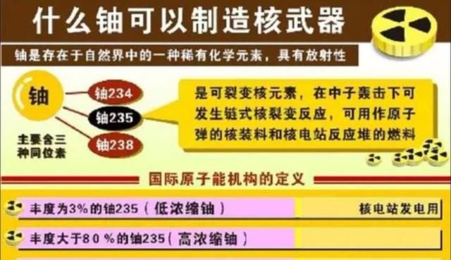 伊朗有核弹武器吗，伊朗有没有核武器图2