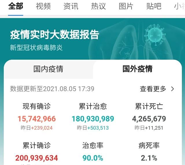 谈谈你对当前疫情的看法，到冬天会严重图3