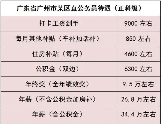 公务员月收入真的只有3000块左右能养活家人图3