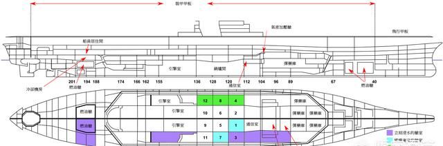 在二战战场上有过哪些让人拍案叫绝的神操作图7