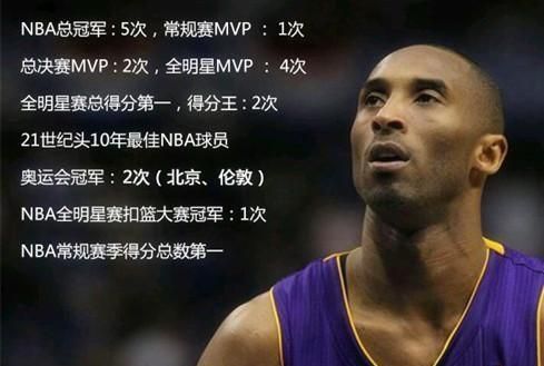 如果库里在NBA8-9赛季拿下常规赛mvp、总冠军及fmvp，他的历史地位能否进入NBA历史前十图1