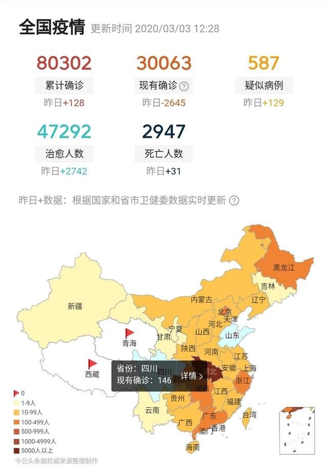 最新疫情还会导致开学时间再次延迟图2