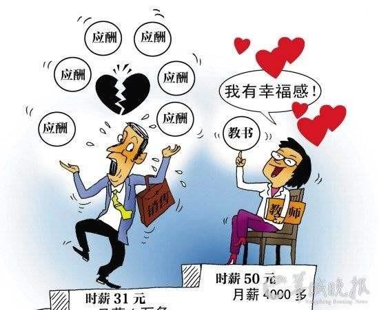 你选择要月薪6000还是年薪80000图3