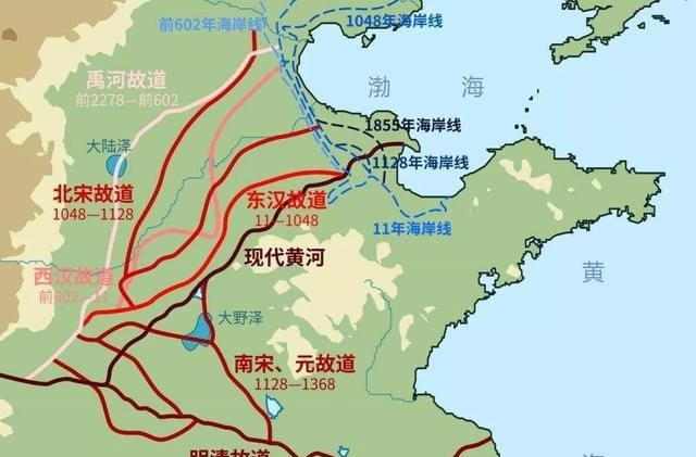 历史上，为什么黄河在山东省境内会改道了呢图3