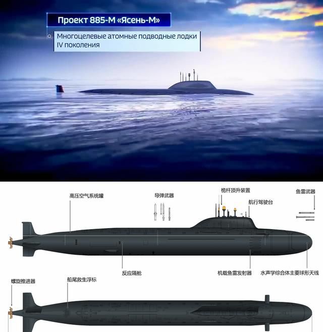 俄罗斯最新“大黑鱼”下水，能干得过美国的航母编队么图8
