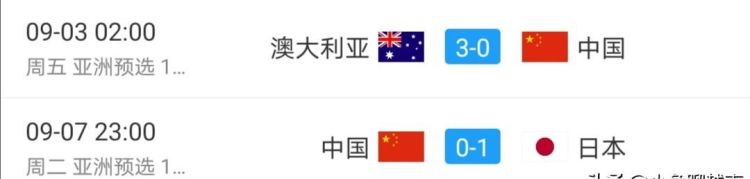 0月7日国足可以战胜越南（国足输越南0比6）图5