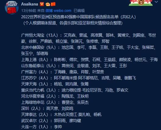 记者：国足集训李铁征召74人，创下单期国脚人数之新高，对此你怎么看图2