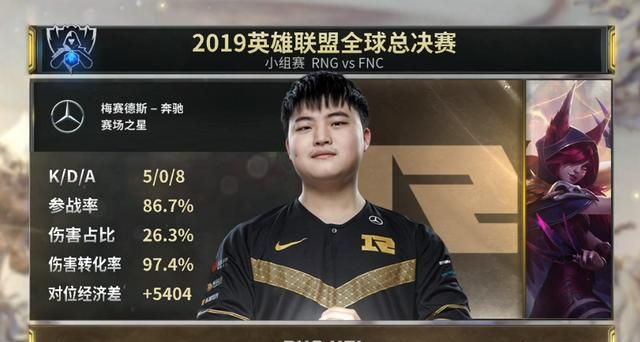 Koro附体，狼行3星纳尔降世，RNG力斩FNC，赛后S9“新金主”曝光，如何评价这场比赛图6