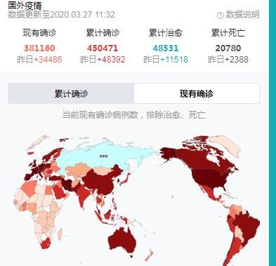 海外疫情确诊人数会不会突破40万图4