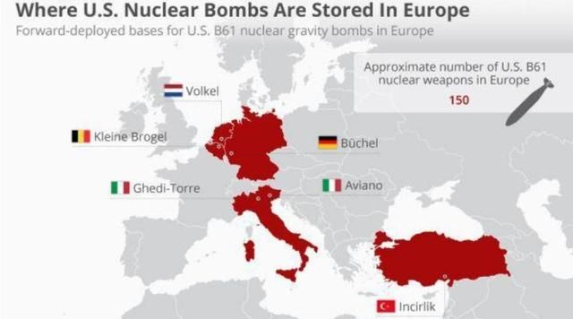 美土关系微妙，美存放在土耳其的核弹怎么办图7