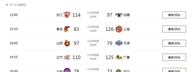 辽宁惨败广厦，北控、浙江赢球，7月2日后，CBA排名什么样图7