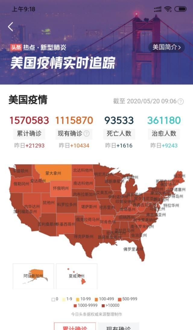 美国的确诊人数和死亡人数可信你怎么看图1