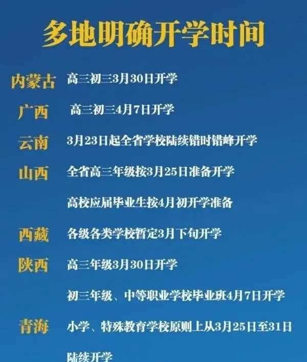 2020年上半学期大学能开学你怎么看图4