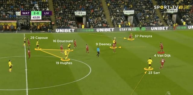 英超利物浦0-3沃特福德遭联赛首败，你怎么看这场球图4