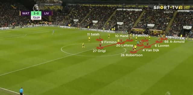 英超利物浦0-3沃特福德遭联赛首败，你怎么看这场球图7