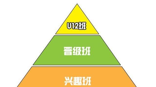 韩国人同样是亚洲人，个头也不高，为什么他们能够跟欧洲球队较量一番，中国足球就不行呢图3