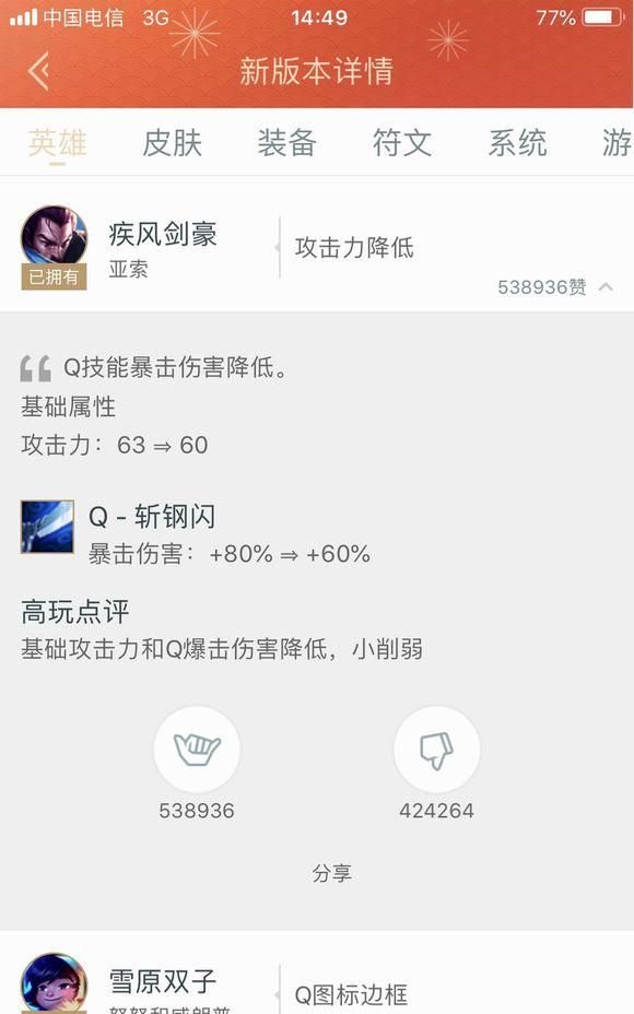 LOL“最招人恨”的英雄诞生，一经削弱有60W人为其点赞，这是为什么