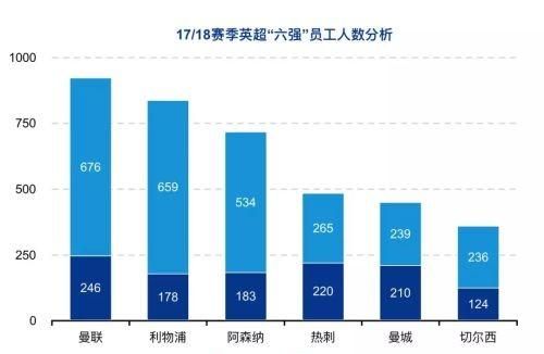 为什么利物浦拒绝巴萨对库蒂尼奥.4亿英镑的报价图8