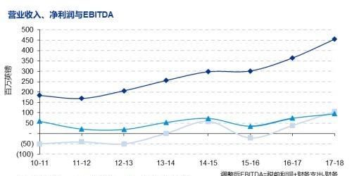 为什么利物浦拒绝巴萨对库蒂尼奥.4亿英镑的报价图9