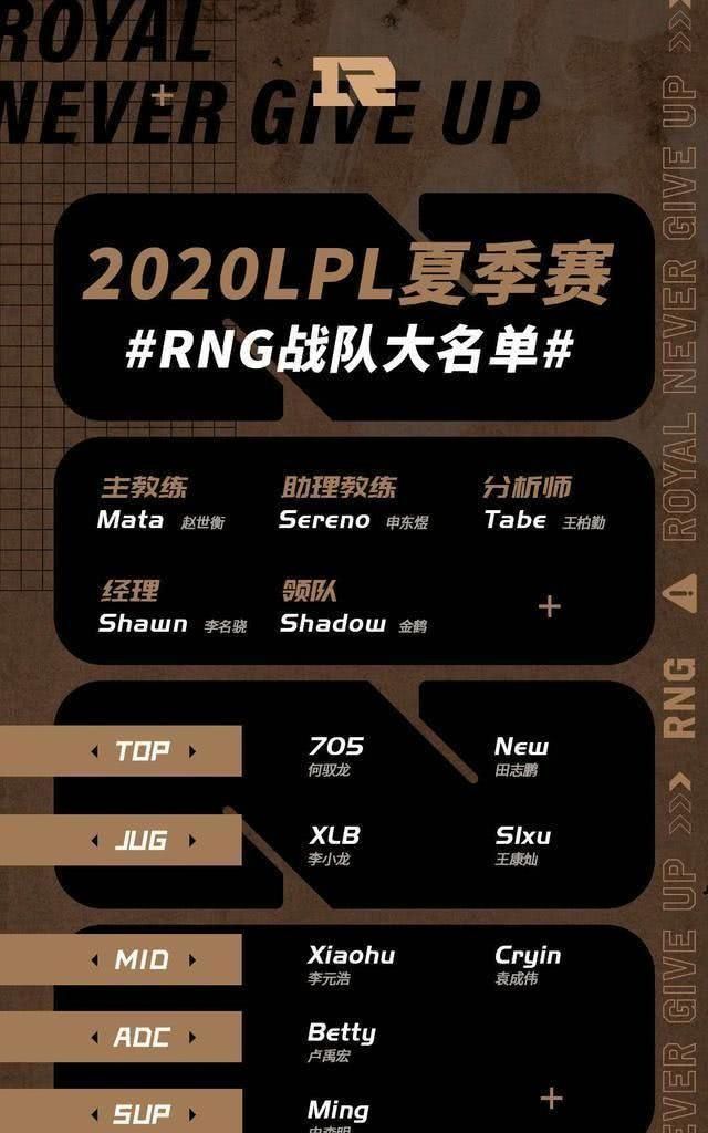 如何看待RNG官宣英雄联盟2020 LPL夏季赛名单图1