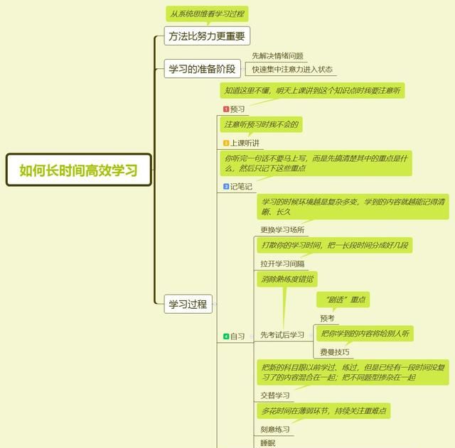 高三这一年逆袭的机会大（高三一年能否逆袭）图3