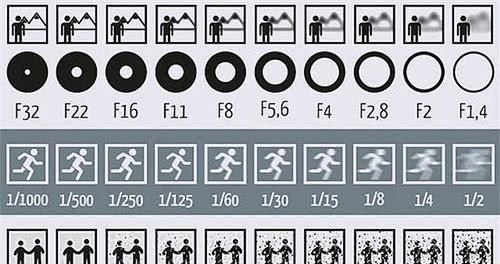 人像摄影大师有哪些：人像摄影有哪些难点图3