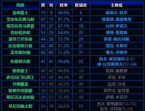 如何评价科比在退役前的最后一场比赛图4