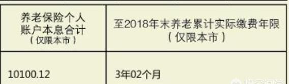 今年年满60岁，已交5年养老金，另有6年军龄，第一月可以领多少养老金图5