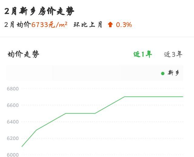 三四线城市房价会在209年跌回5000元图1