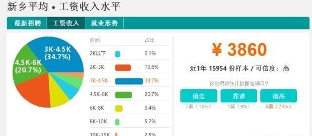 三四线城市房价会在209年跌回5000元图2