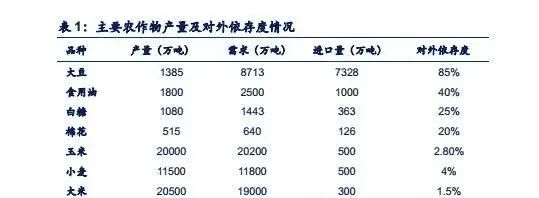 受疫情影响，大米会涨价要不要囤货图3