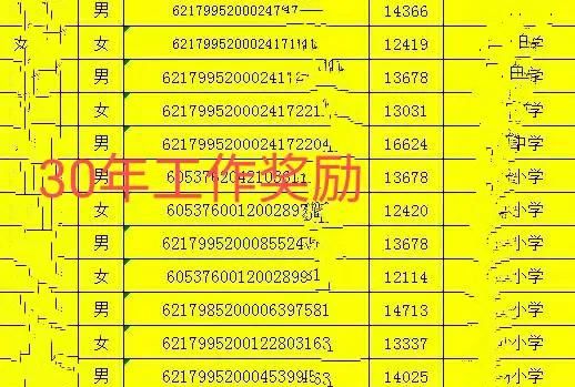 在县城里，副高职称的教师退休后，一个月能拿多少钱图2