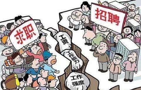 大学生毕业就是失业吗图3