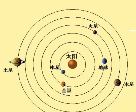 有人说科幻不是科学，那我们该如何看待《流浪地球》这种硬核科幻电影里不合理的剧情图5