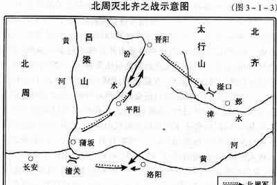 隋文帝杨坚为什么能当皇帝具体有什么功绩图2