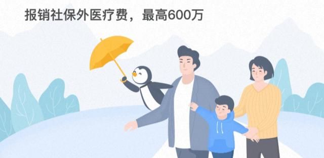 疫情之后，你的生活习惯有什么重大的改变并坚持了下来图3