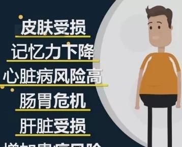 改善熬夜后什么好处图9