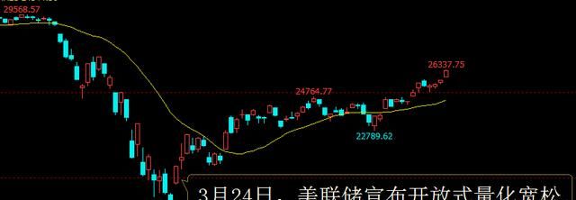 大家觉得特朗普能连任吗为什么图5