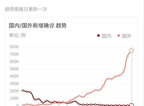 欧美为什么不喜欢戴口罩图3