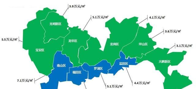 深圳的房价为什么如此之高图1