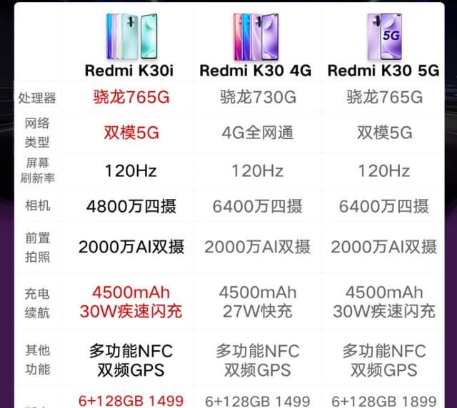 2k左右的5g手机图7