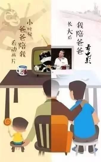 老婆是城里人，我农村人，现在父母老了我该不该回去照顾父母图2