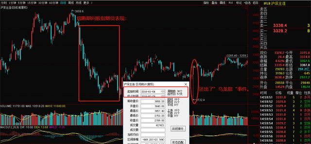 a股大盘跌停过吗图1