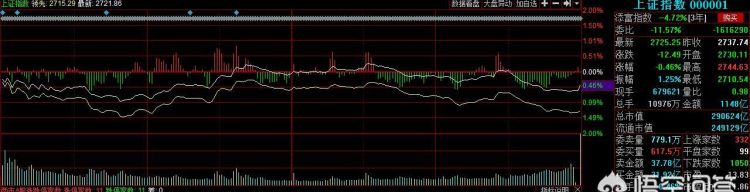 a股大盘跌停过吗图9